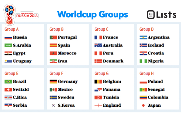 Russia 2018 World cup groups