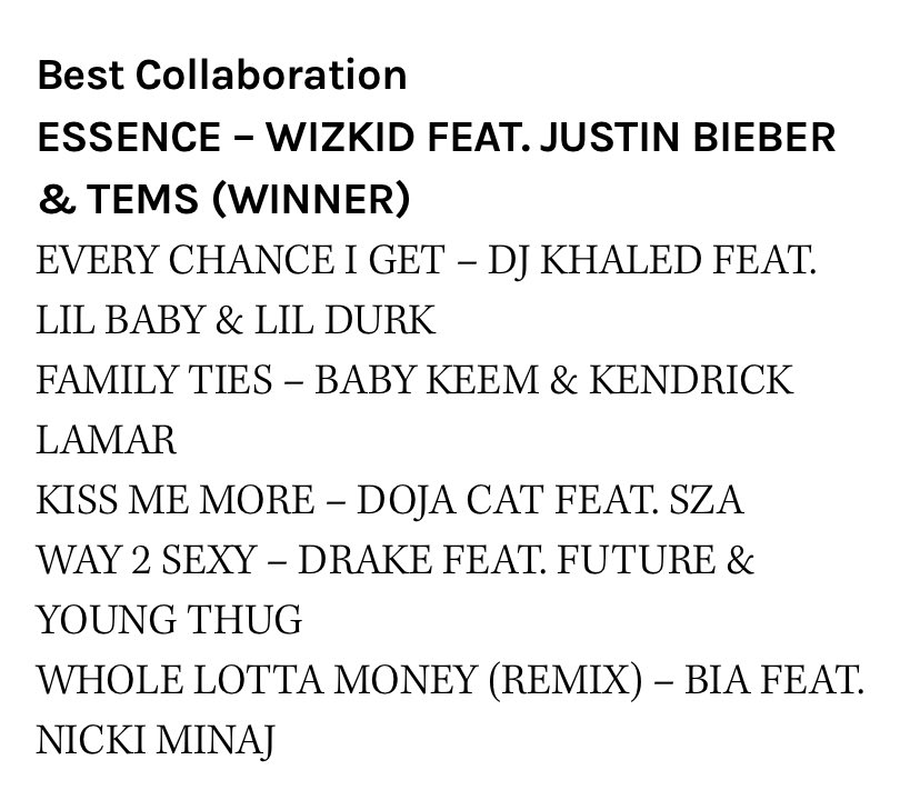 WINNER - BEST COLLABORATION BET AWARDS 2022