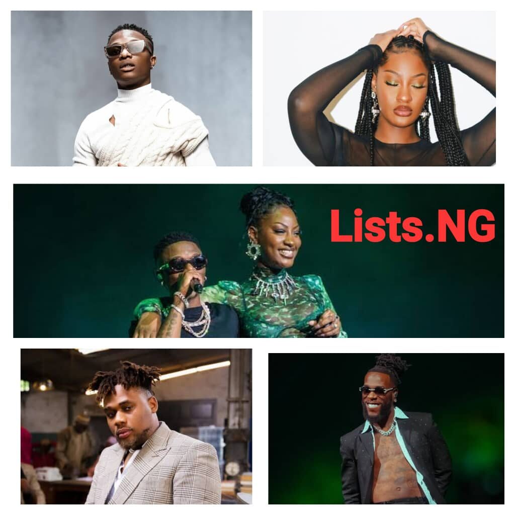 WIZKID AND OTHER HEADIES AWARD WINNERS