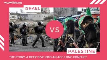 ISRAEL VS PALESTINE: THE STORY: A DEEP DIVE INTO AN AGE-LONG CONFLICT