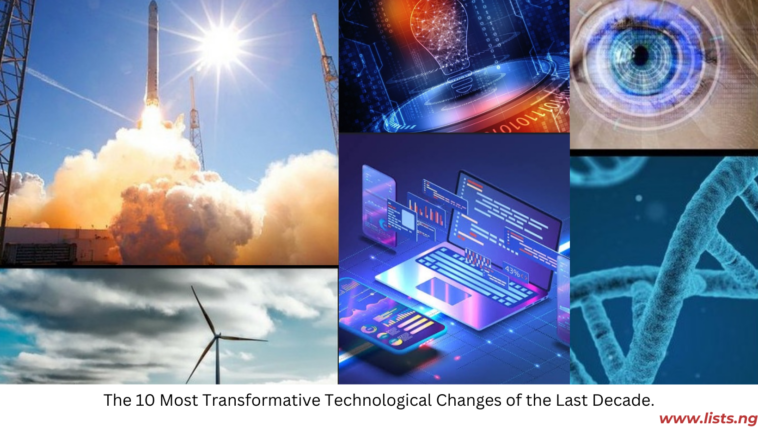 The 10 Most Transformative Technological Changes of the Last Decade