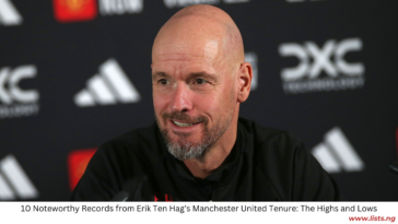 10 Noteworthy Records from Erik Ten Hag’s Manchester United Tenure: The Highs and Lows