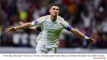 From Boy Wonder To G.O.A.T At 40: Unbelievable Facts About Cristiano Ronaldo You Didn't Know