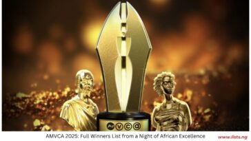 AMVCA 2025: Full Winners List From A Night Of African Excellence