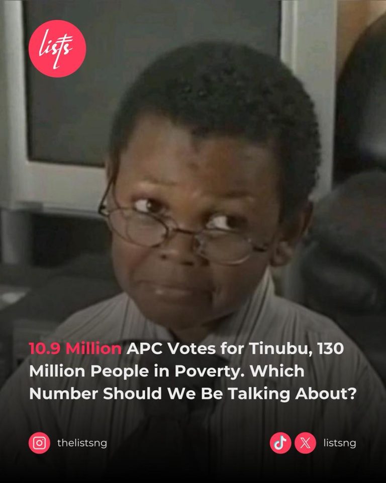 10.9 Million APC Votes for Tinubu, 130 Million People in Poverty. Which Number Should We Be Talking About?