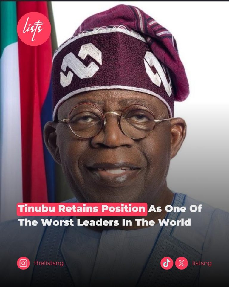 Tinubu Retains Position As One Of The Worst Leaders In The World