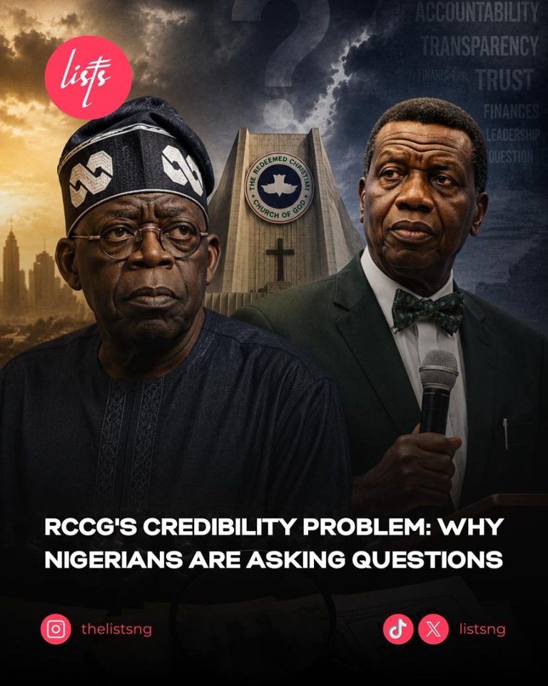 RCCG’s Credibility Problem: Why Nigerians Are Asking Questions